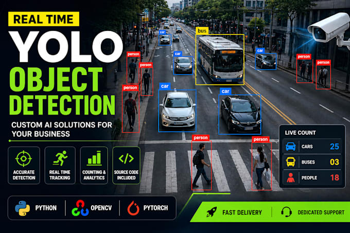 build a custom yolo object detection and tracking system