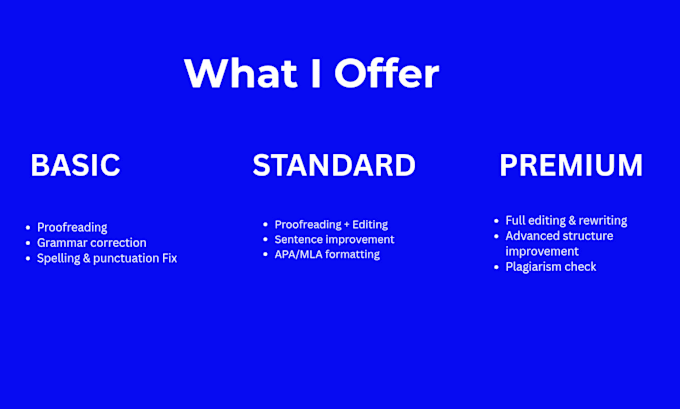 proofread, edit and format your essay in apa,mla styles