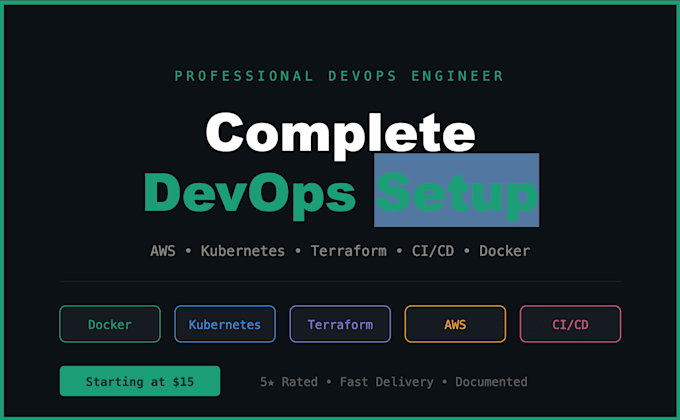 automate devops with kubernetes, terraform and cicd