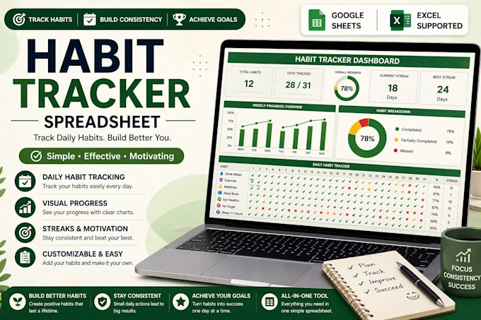 create habit tracker spreadsheet productivity tracker goal tracking spreadsheet