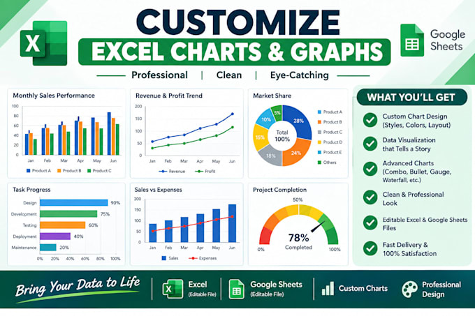 create and customize excel graphs and charts