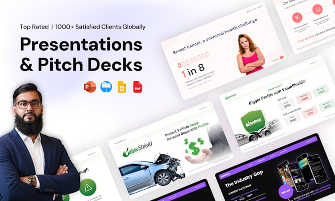 design a powerpoint presentation, pitch deck, google slides