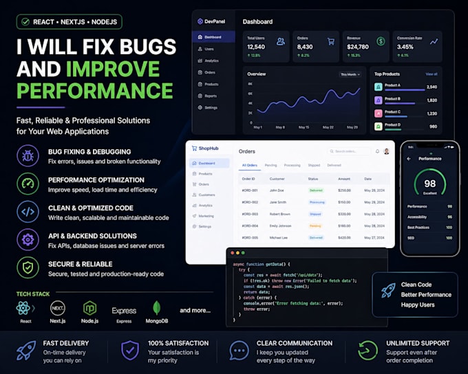 fix react nextjs nodejs bugs and improve performance