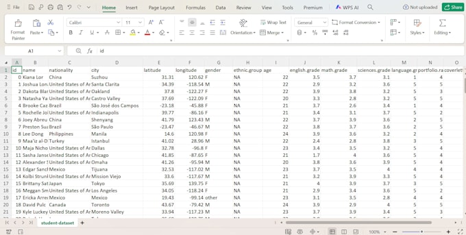 create python selenium web scraping and automation bots