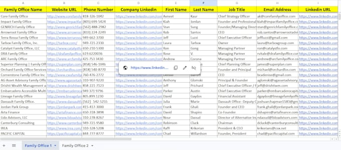 provide family office leads with valid contact