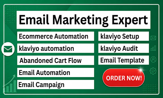 do ecommerce automation, klaviyo automation, klaviyo setup