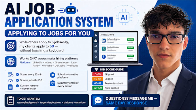 customized linkedin and indeed application automation