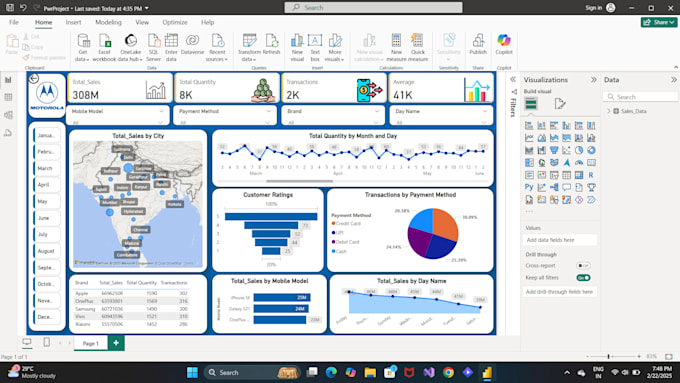 perform advanced data cleaning and python data analysis dashboard