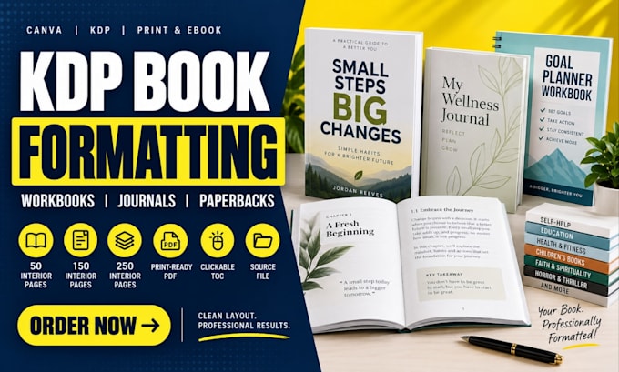 do canva KDP book formatting, workbook design, journal paperback formatting