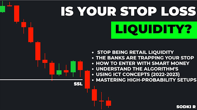 teach you a profitable forex and indices trading strategy used by smart money
