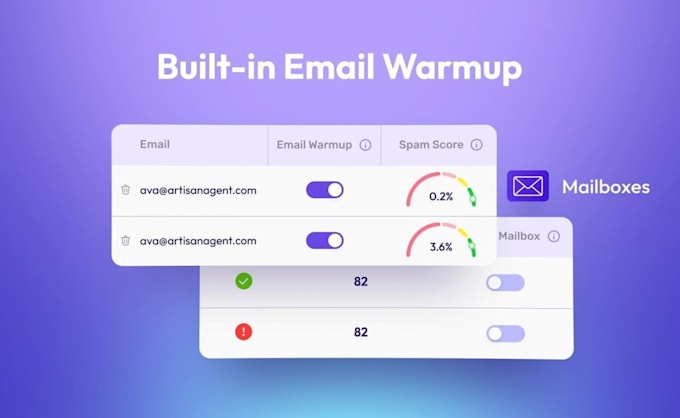 create edit saas explainer video promo commercial saas video ads saas animation