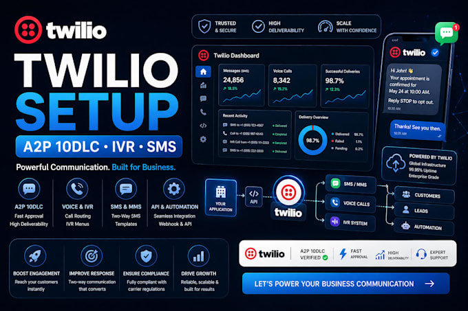 setup twilio a2p 10dlc ivr sms api integration and gohighlevel