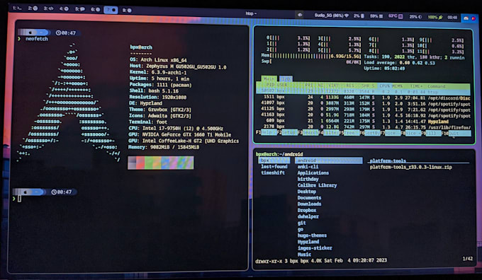 manage your linux server vps setup and system administration