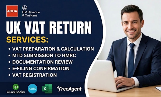 prepare and submit your UK vat return to hmrc
