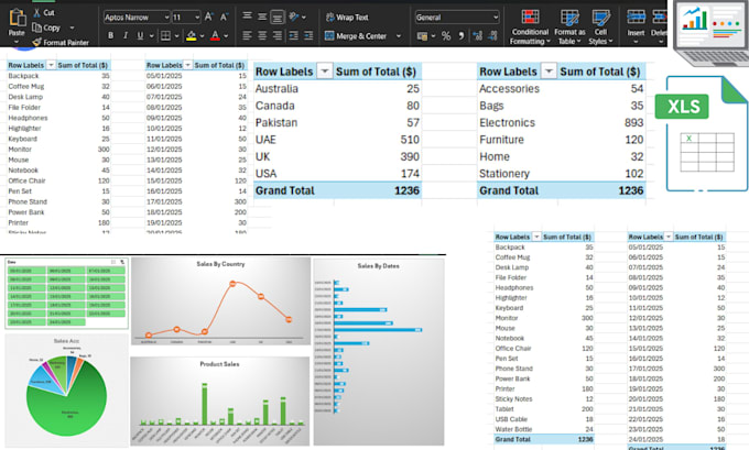 create professional excel dashboard, pivot tables