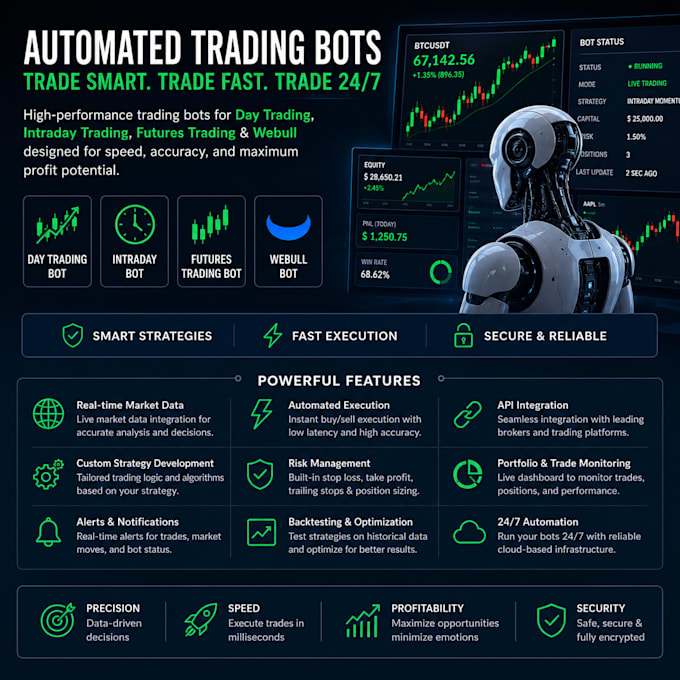 develop advanced day trading bot, intradays bot, futures trading bot, webull bot