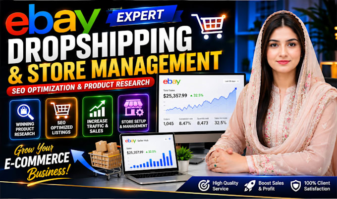 ebay dropshipping on profit share