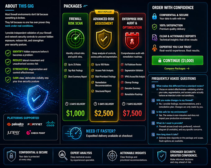 assess firewall risk and access exposure