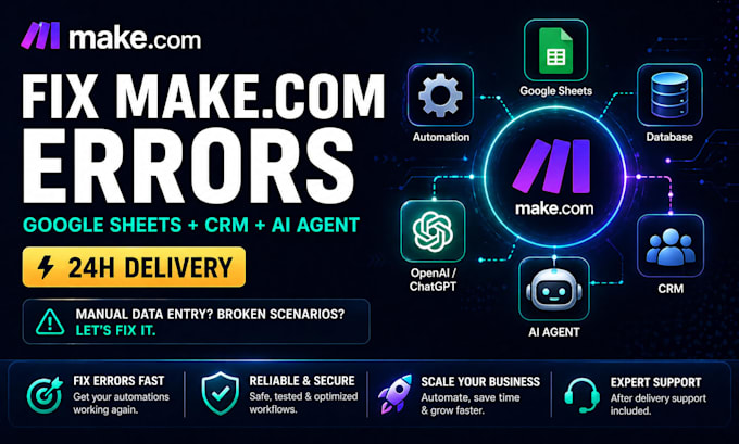 fix make com scenario error google sheets crm sync lead ai agent openai