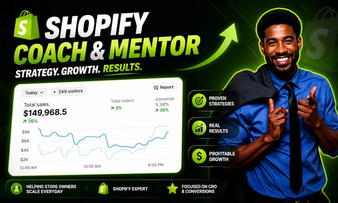 be your shopify coach dropshipping mentor ecommerce consultant shopify mentor