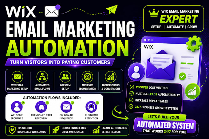 setup wix email marketing automation to convert visitors into customers