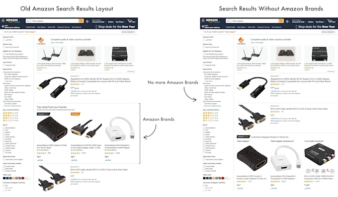 fix your amazon listing that is not getting sales