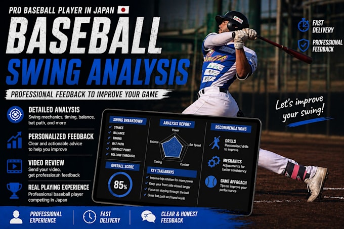 analyze your baseball swing and give expert feedback