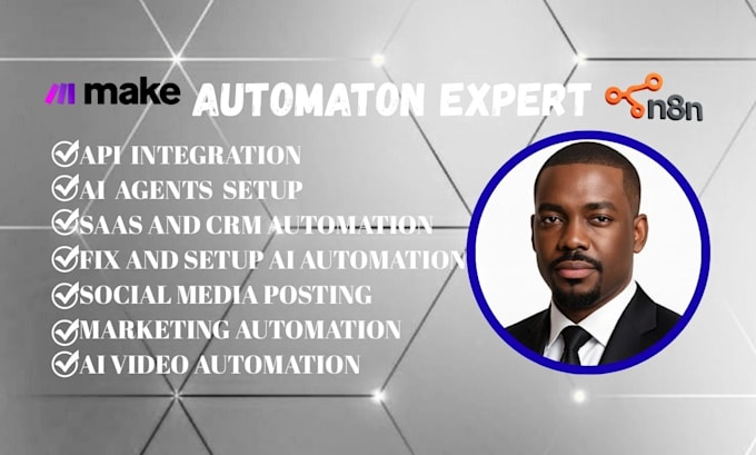 automation workflows with make com made com n8n replit apify and airtable