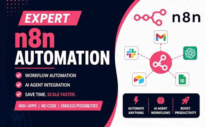 setup n8n automation n8n expert workflow automation n8n ai agent integration