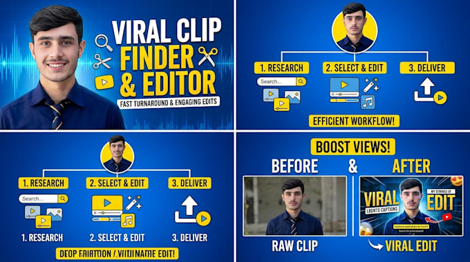 find viral clips for your needs and quickly edit them