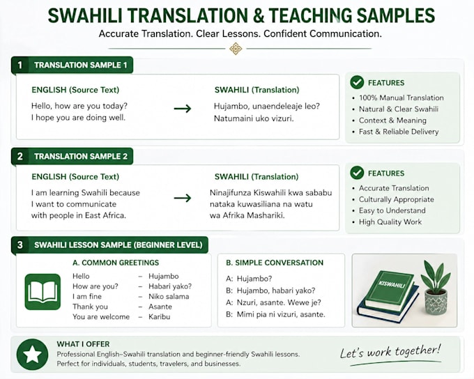 teach you conversional swahili for beginners
