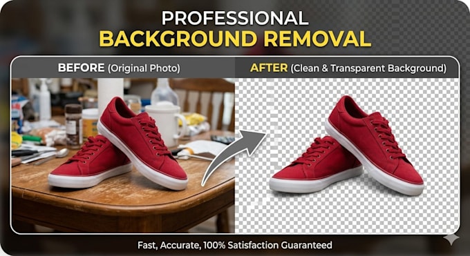 do professional background removal and photo editing