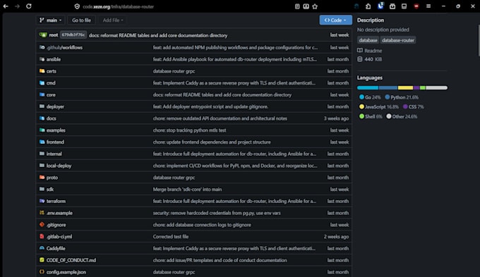 do server configuration deployment and automation