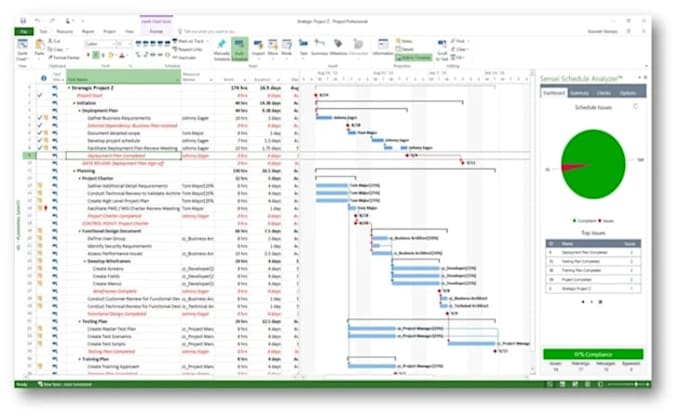 prepare construction schedule for projects