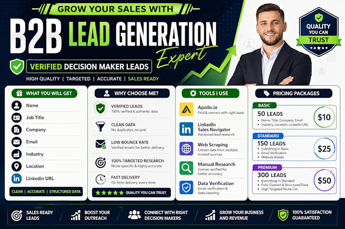 b2b lead generation and verified decision maker contact list