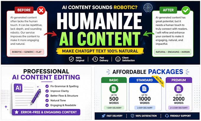 edit and improve ai generated content for SEO
