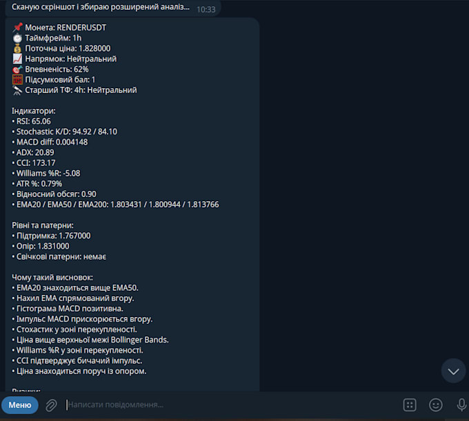 create a telegram bot for your business automation