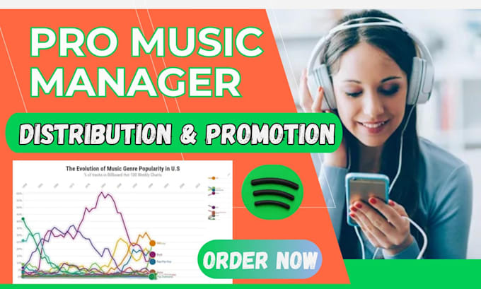 Seré tu manager profesional de artistas, distribución musical y ...