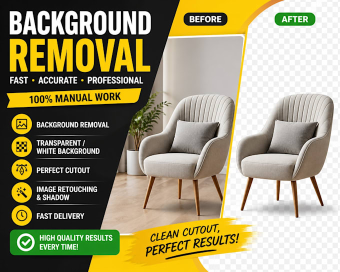 remove image background for amazon, ebay and shopify