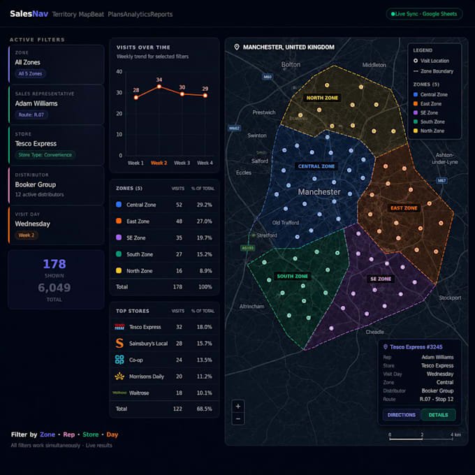 create interactive sales territory and sales route maps