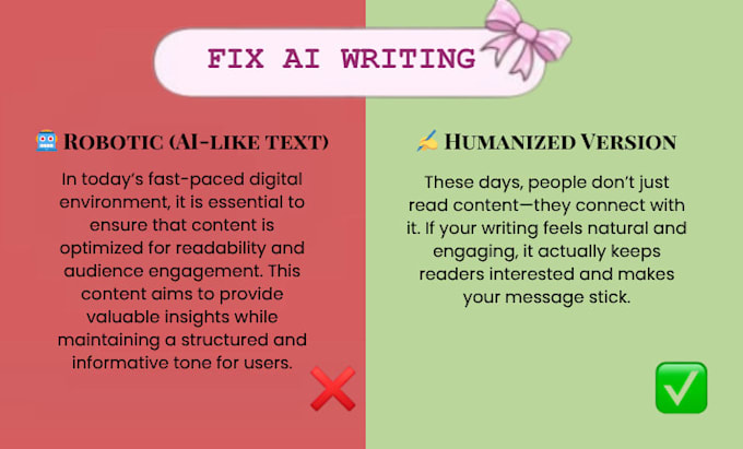 humanize fact check, and proofread your ai generated content