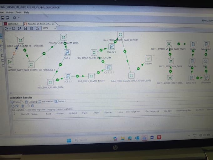 build etl pipelines using pentaho, sql and postgresql