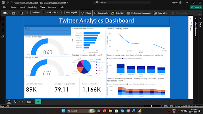 do business data analysis and financial modeling