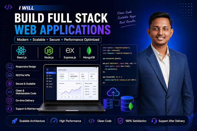 develop a software that helps your business solution