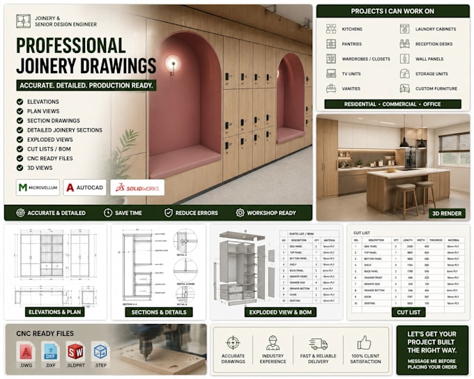 do millwork shop drawings