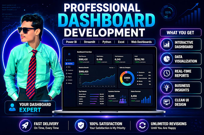 develop interactive python streamlit dashboards and data analytics web apps