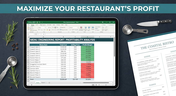 do professional food cost analysis and standardized recipes