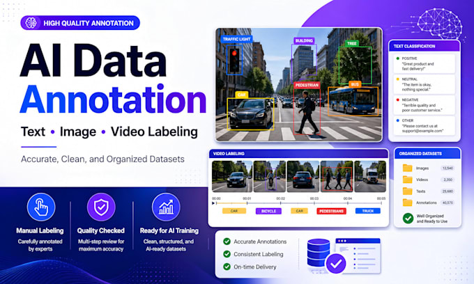 annotate and label images for ai training datasets