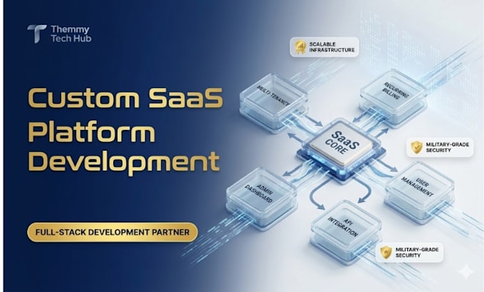 build a custom saas platform and multi tenant web application