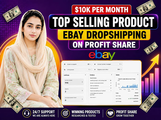 ebay dropshipping on profit share
